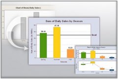 六西格玛软件Minitab