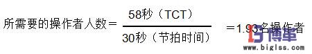 周期时间除以节拍时间