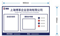 成功推进5S管理的好处与方法