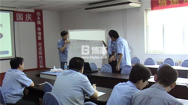 青岛海尔滚筒洗衣机班组现场管理培训学员展示