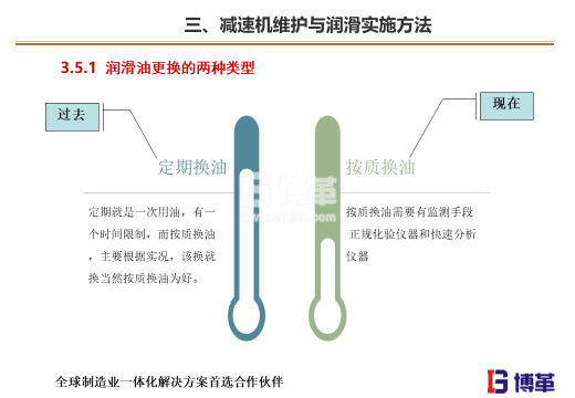 博革TPM咨询设备自主保养的两种类型