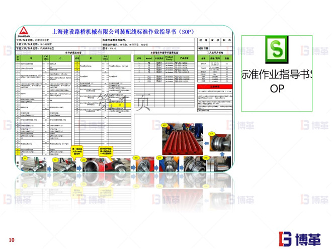 上海知名机械厂精益布局案例 颚式装配线标准作业指导书制作